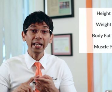 Why Should All Sports Athletes Take A Customized Nutrition Plan I Chief Nutritionist Ryan Fernando