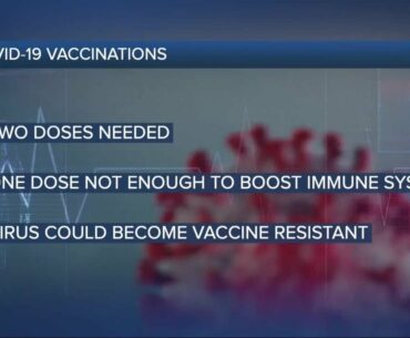 Ask Dr. Nandi: Second shot no-shows could undermine COVID-19 vaccination efforts