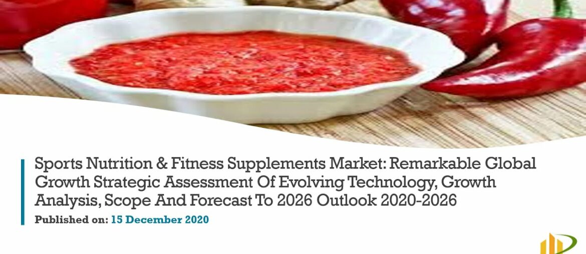 Sports Nutrition & Fitness Supplements Market Outlook 2021