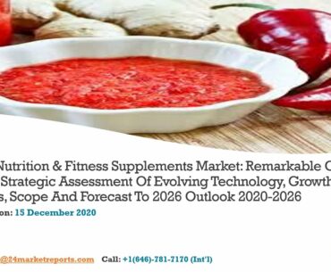 Sports Nutrition & Fitness Supplements Market Outlook 2021