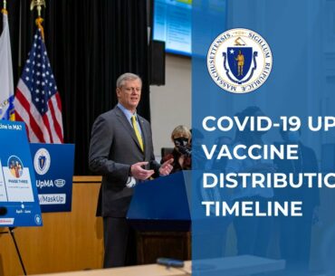 COVID-19 Update: Vaccine Distribution Plan, Timeline