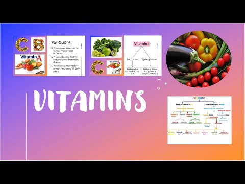 A Component Of Food: Vitamins