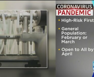 COVID-19 Vaccine Available To All Americans By April