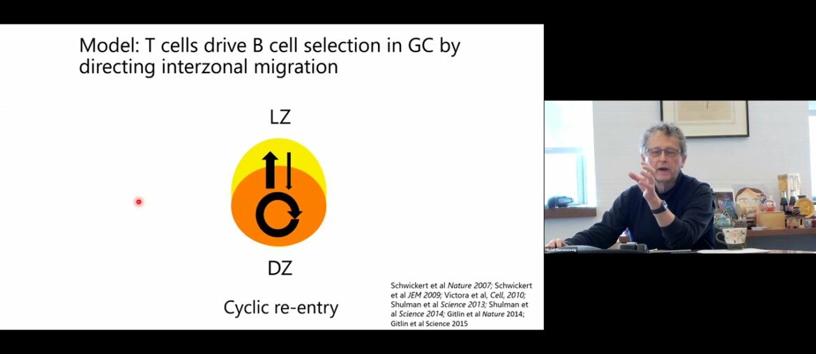 The Science of COVID-19: Background, Hurdles and Prospects