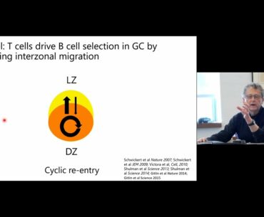 The Science of COVID-19: Background, Hurdles and Prospects