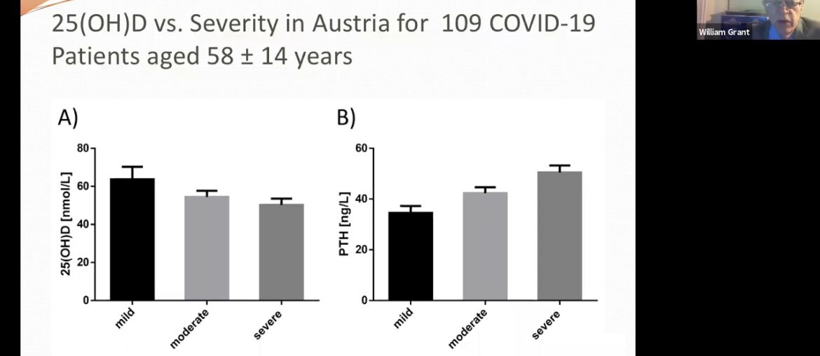 NKF Renal Roundtable: COVID-19 and Vitamin D