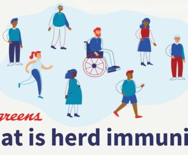 COVID-19 Vaccine: What is herd immunity?