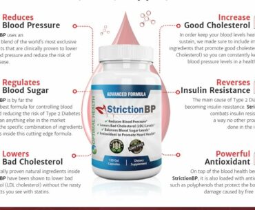 Striction bp formula