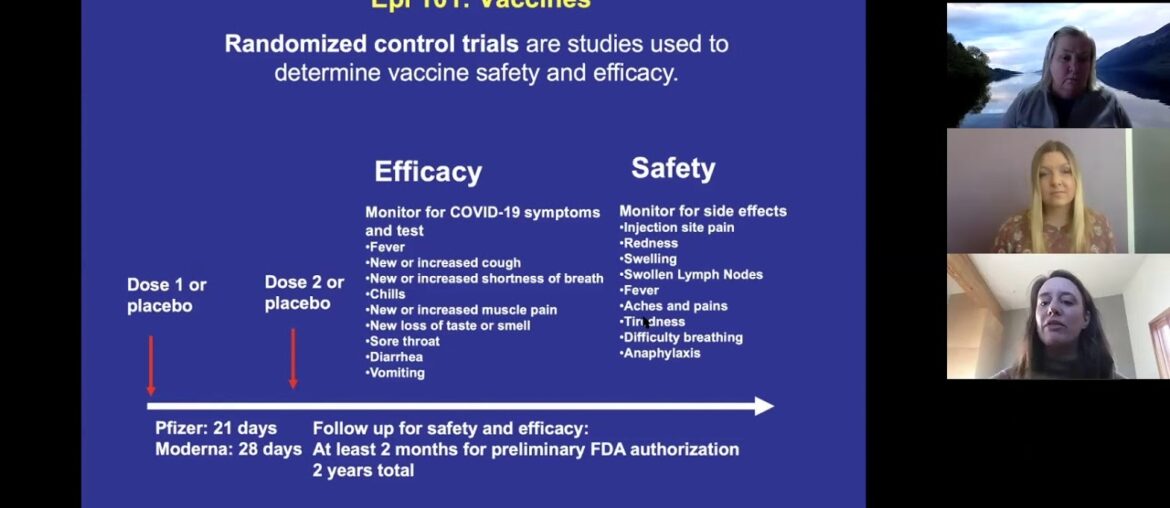 COVID-19 Weekly Update with Epidemiologist Bonny Specker & Natalie Thiex | December 21, 2020