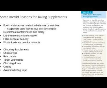 Nutrition   Chap 07e   Vitamin Supplements 20201017