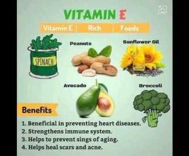 #health #tips daily basis know the benefits of vitamins