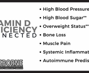 What can Vitamin D deficiency actually cause?