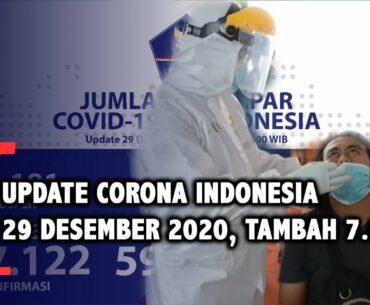 Update Corona 29 Desember: 7.903 Kasus Baru, Total 727.122 Positif