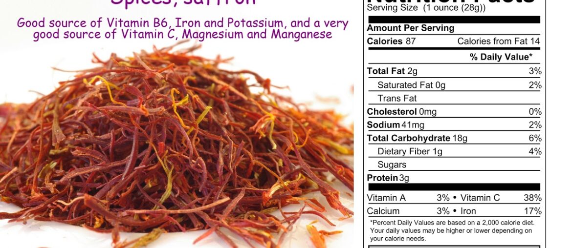 Spices, saffron (Nutrition Data)