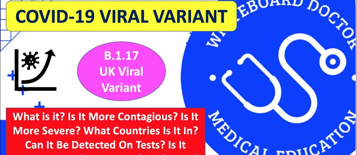 New COVID-19 Variant In 32 Countries: Let's Talk All Things SARS-CoV-2 Viral Variants!