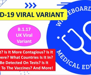 New COVID-19 Variant In 32 Countries: Let's Talk All Things SARS-CoV-2 Viral Variants!