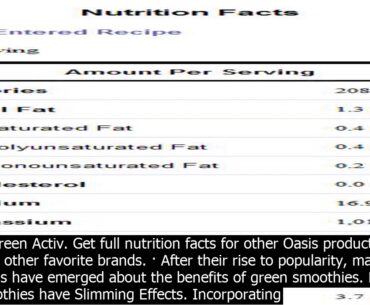 Green smoothies nutrition facts this means that your daily quart of green smoothie has abo