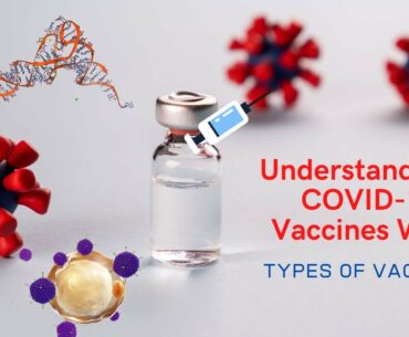Understand How COVID 19 Vaccines Work/Types of Vaccines-Based on CDC information