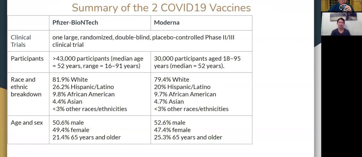 COVID 19 Vaccine Lecture for Parents of RBK Pediatrics.com