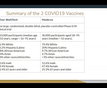 COVID 19 Vaccine Lecture for Parents of RBK Pediatrics.com