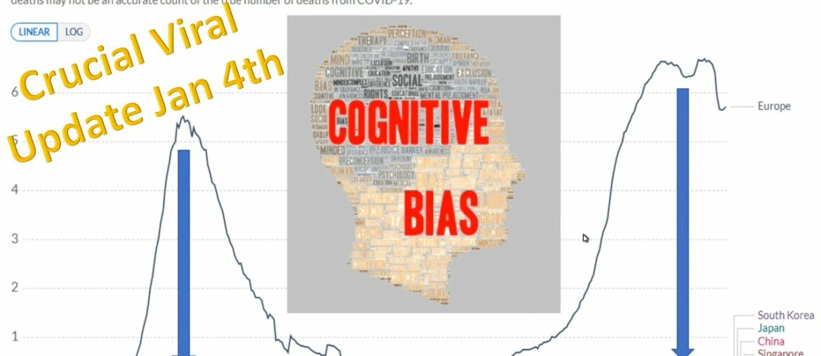 Crucial Viral Update Jan 4th - Europe and USA - Covers it ALL