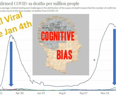 Crucial Viral Update Jan 4th - Europe and USA - Covers it ALL