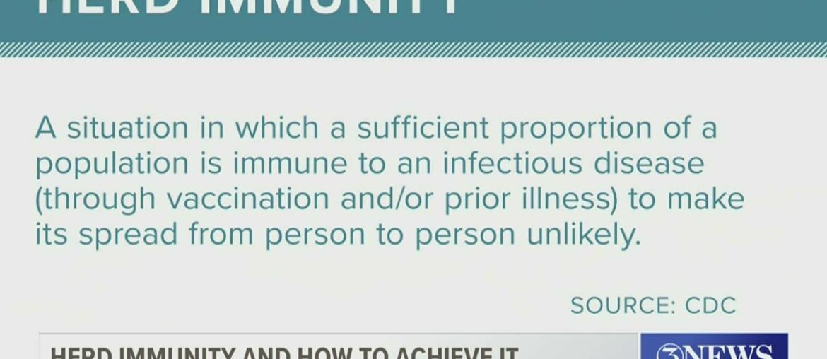 What is 'herd immunity' and how can it be achieved? Medical expert explains