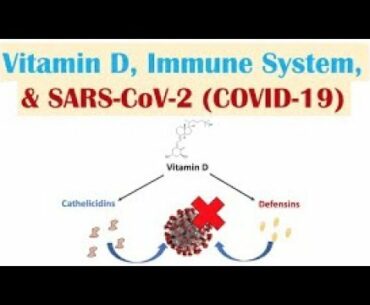 Role of Vitamin D in diseases with particular reference to COVID infections.