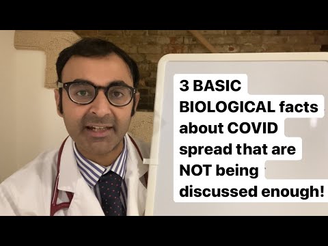 3 BIOLOGICAL FACTS about how COVID or any DROPLET VIRUS SPREADS