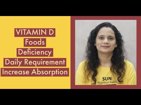 Vitamin D and Covid 19 | Deficiency of Vitamin D | Vitamin D foods