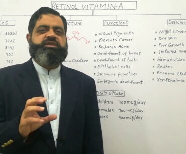 Vitamin A, Urdu /Hindi medium |Retinol Structure, sources, and functions.