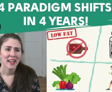 Low-fat, Cardio, Vitamins, and Veggies - What I've learned about health & fitness in four years!