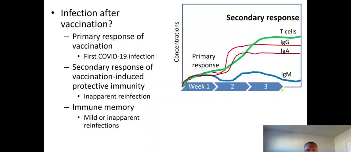 Wear mask during COVID-19 vaccination and herd immunity