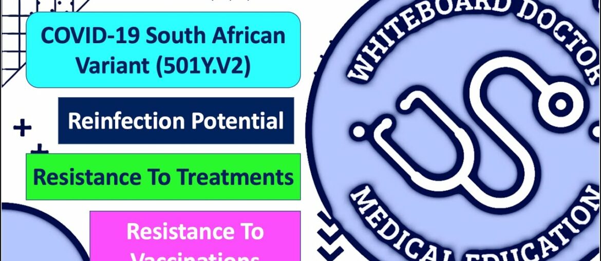 COVID-19 South African Variant [501Y.V2] Reinfection Risk And Resistance To Monoclonal Antibodies