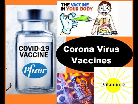What you need to know about Corona virus, Vitamin D and vaccines FROM knowledgeable people!!! WATCH