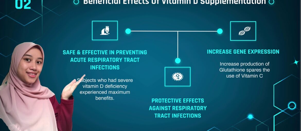 Research Paper : Role of Vitamin D in COVID-19 INFECTION, PROGRESSION, MORTALITY