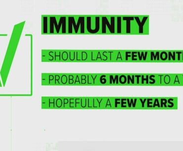 VERIFY: How long will immunity last with the COVID-19 vaccine?