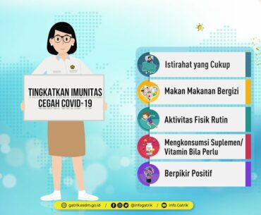 Tingkatkan Imunitas Cegah Covid-19