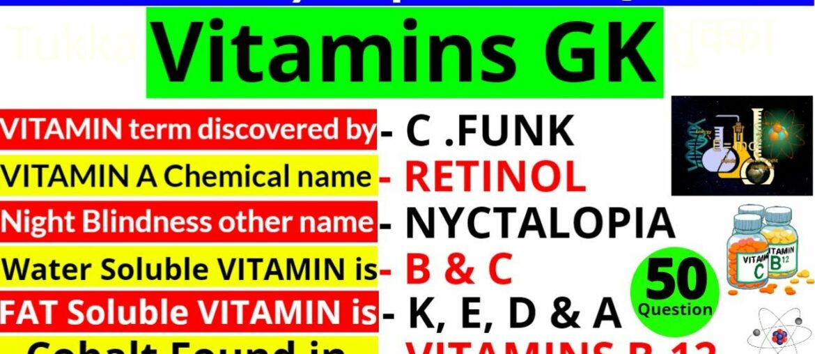 Vitamins GK Questions | Science Important Question | SSC CGL ,RRB NTPC |Science previous year gk ssc