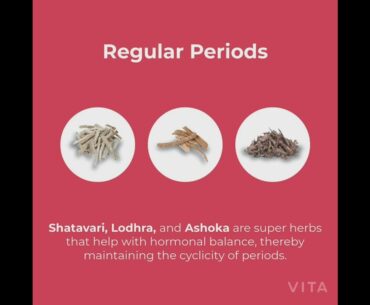 PCOS, PCOD | Women's Health Drink with Ayurvedic Herbs and Vitamins |
