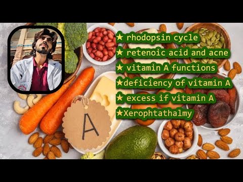 Vitamin A || fat soluble vitamins || vitamin A part (2/2) Urdu/Hindi || rhodopsin cycle || Retinoids