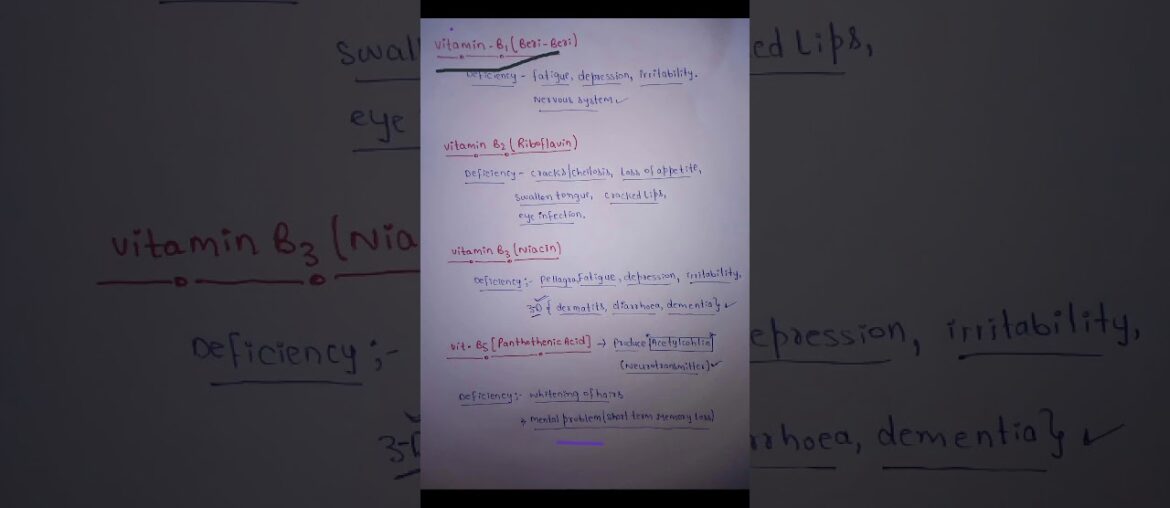 vitamins-diseases related to vitamin deficiency part02