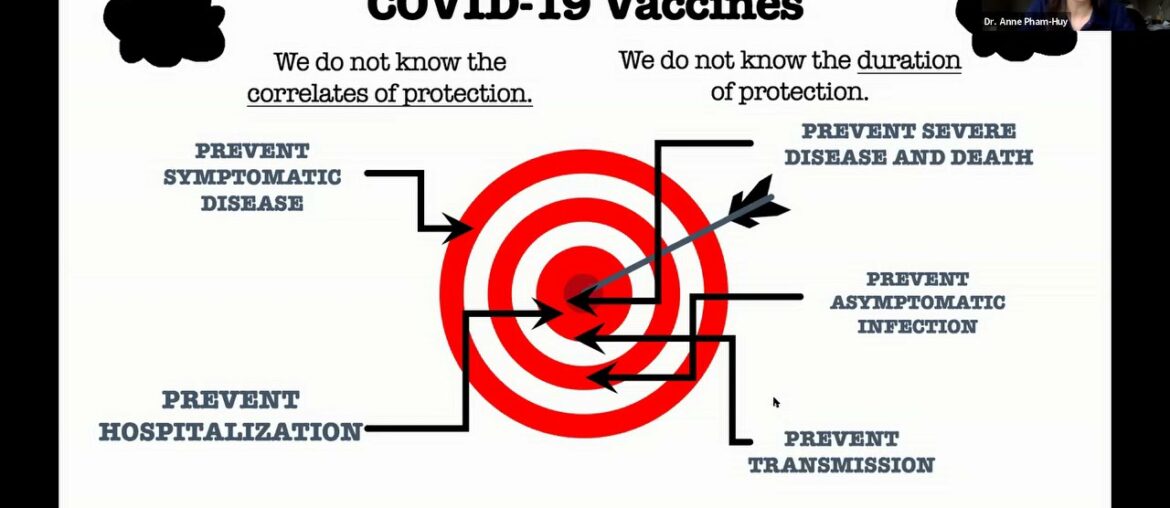 Immunity to COVID-19 and the impact of vaccines on antibodies