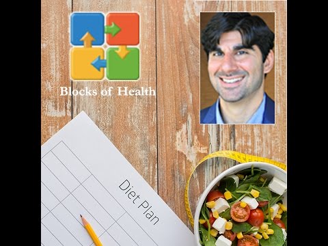 Blocks of Health: Understanding Weight Loss - LuckyVitamin Happy Wellness Webinar