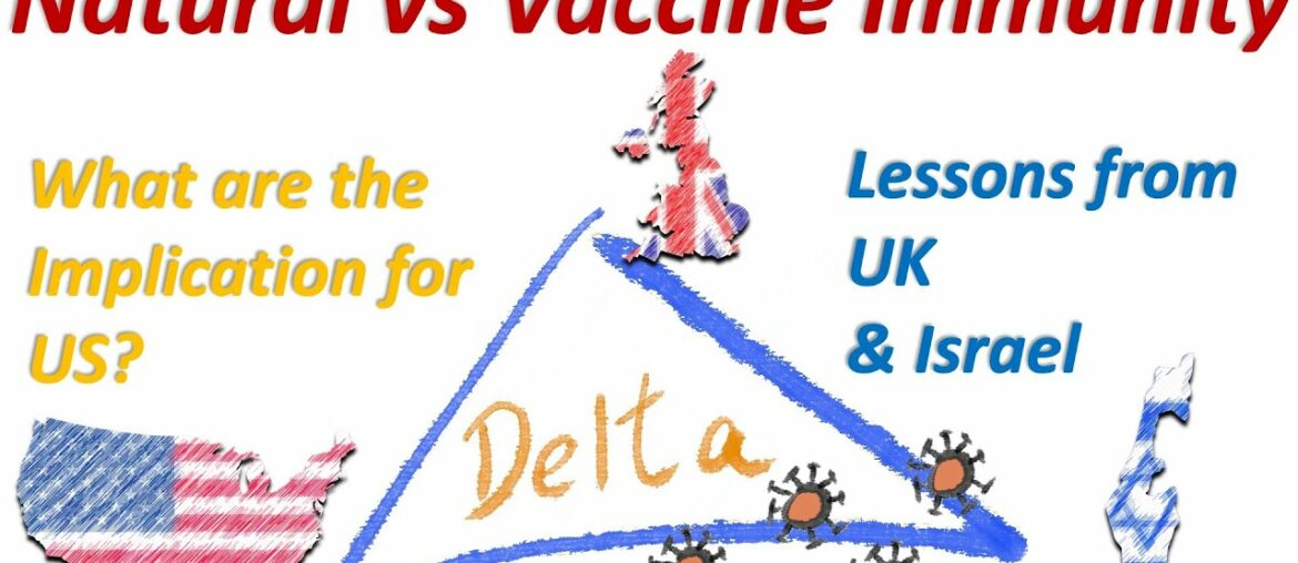 Natural and Vaccine Immunity against Delta | UK and Israel implication for the US |CDC leaked report