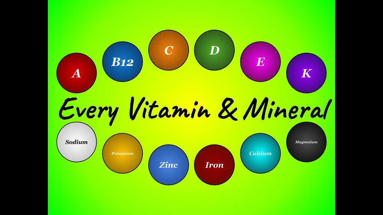 Every Vitamin & Mineral The Body Needs (Micronutrients Explained ...